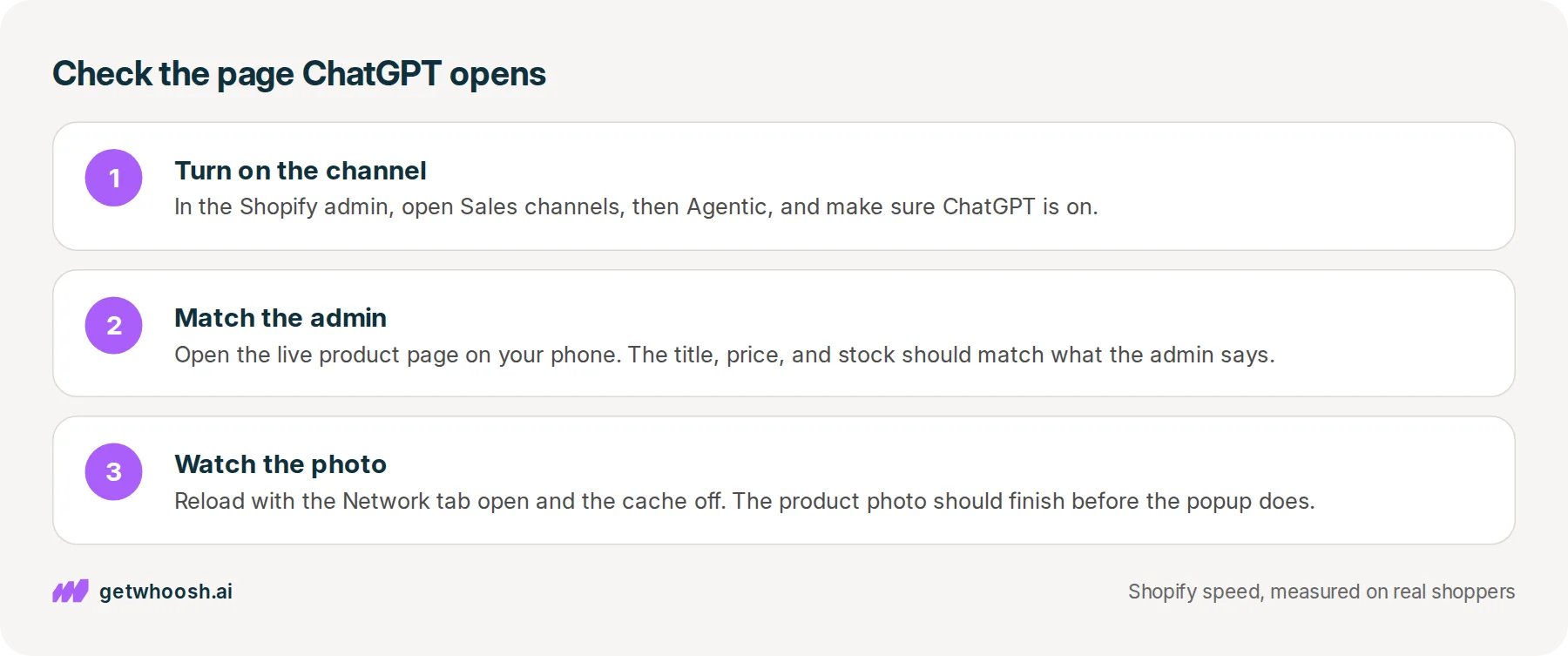 Three steps: turn on ChatGPT under Sales channels then Agentic, match the live product page to the admin, and watch the product photo load before a popup