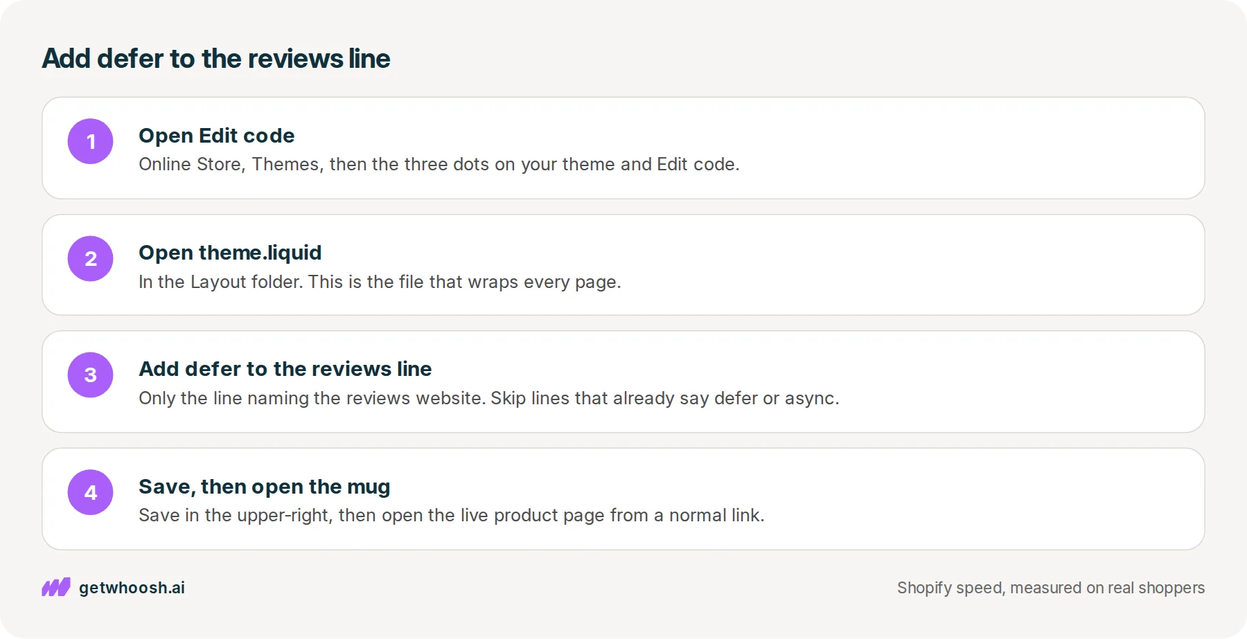 Four steps: open Edit code from Online Store and Themes, open layout/theme.liquid, add defer to the line naming the reviews website, then Save and open the live mug page