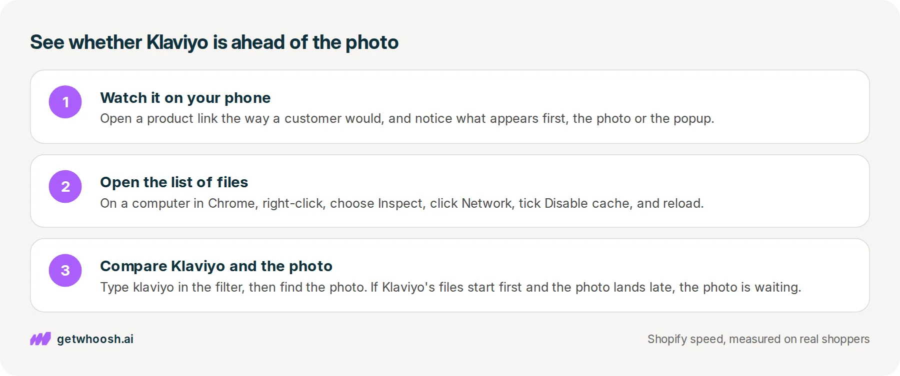 Three steps: watch a product page open on your phone, open the list of files in Chrome, and compare when Klaviyo's files and the product photo arrive