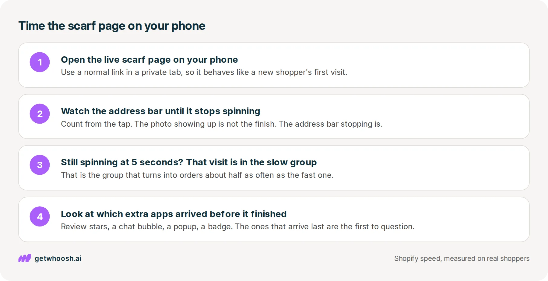 Four steps for timing a rust wool scarf page on a phone, from opening the live page to checking which extra apps arrived before the address bar stopped
