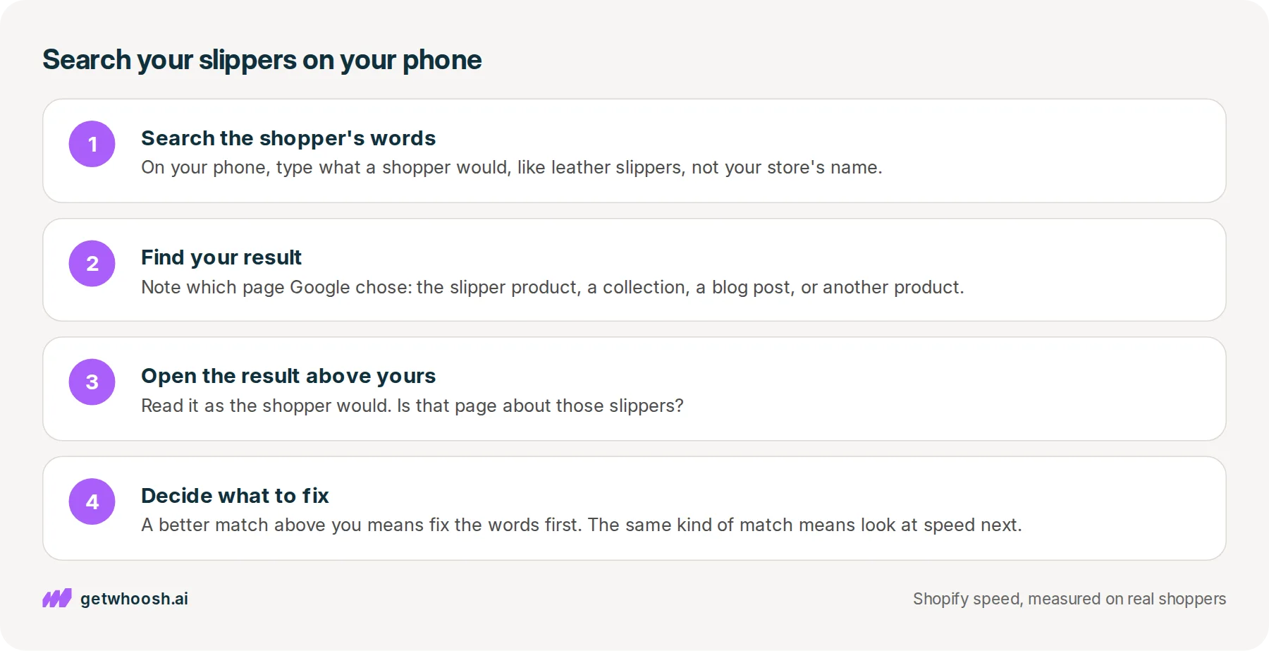 Four steps on a phone, from searching leather slippers in Google to opening the result above the cognac slipper page and deciding whether to fix the match or the speed