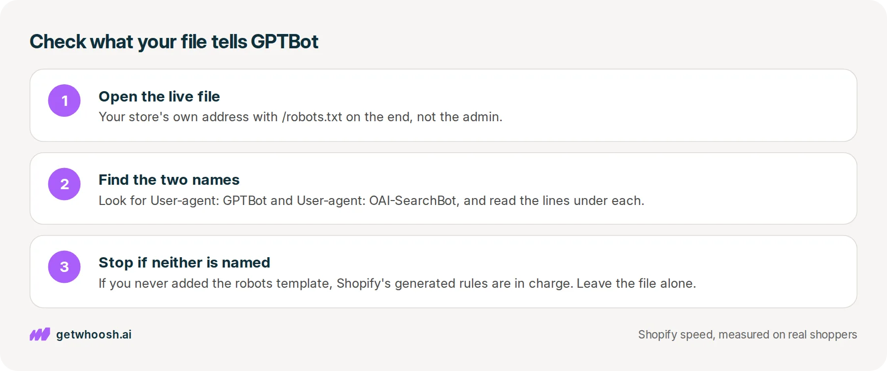 Three steps: open your store's own address with /robots.txt on the end, find the GPTBot and OAI-SearchBot groups, and stop if neither is named