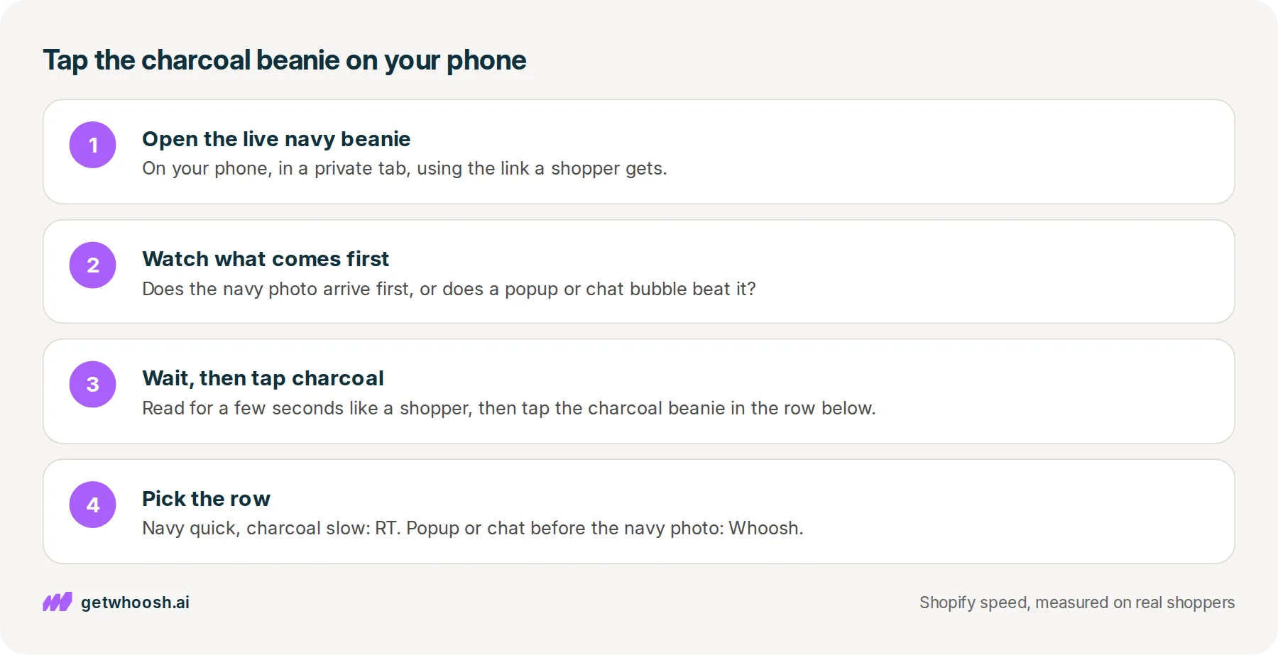 Four steps: open the live navy beanie page in a private tab on a phone, watch what arrives before the photo, wait a few seconds and tap the charcoal beanie, then pick the row