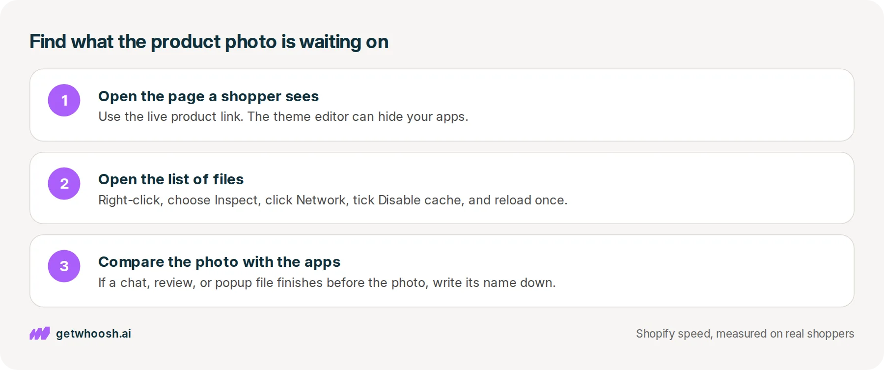 Three steps: open the live product page, open the Network list with the cache off, and see which app file finishes before the product photo